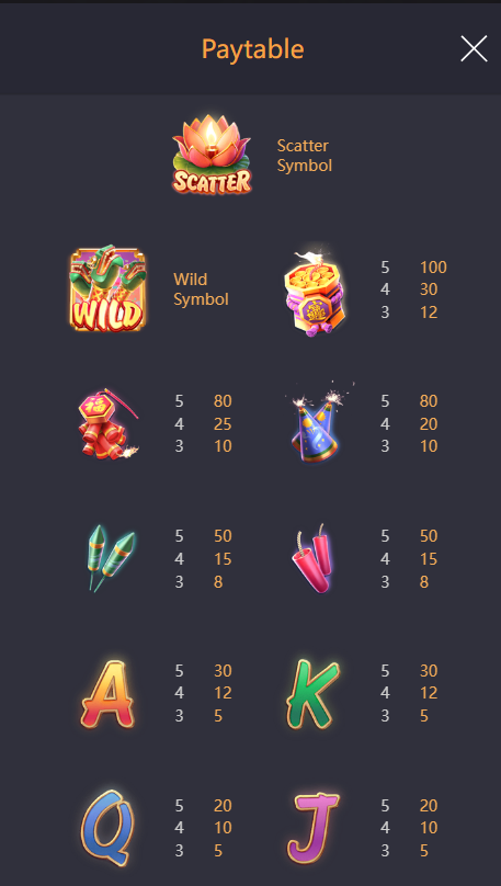 pgslot online symbol table wilds firework